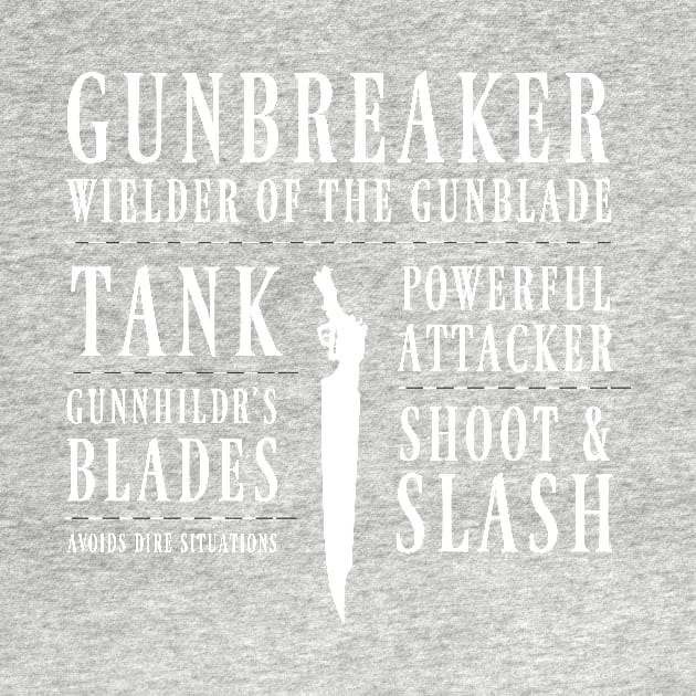 Gunbreaker by snitts